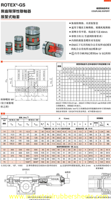 Natural Color Rotex GS GR Metal Polyurethane Coupling with Jaw Spider Structure