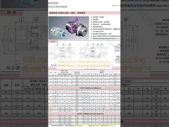 Polyuréthane de couleur naturelle couplant la taille standard de couplage en métal de Rotex